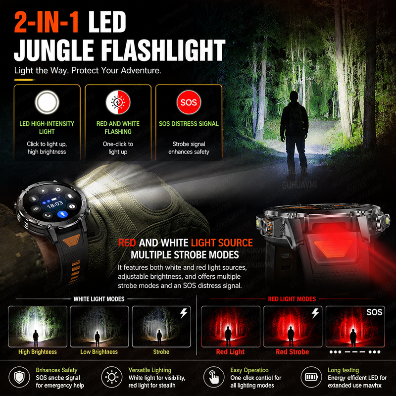 2026 New GPS Tracker 1400mAh S - Outdoor Sport Day ulasan dan harga