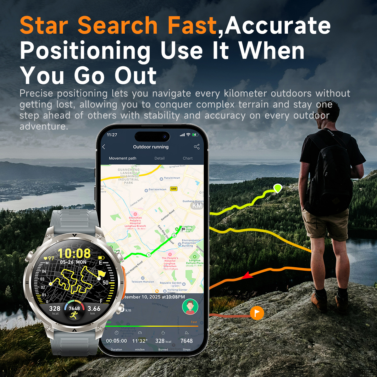Outdoor GPS Sports Smart Watch - Outdoor Sport Smart Watch ulasan dan harga